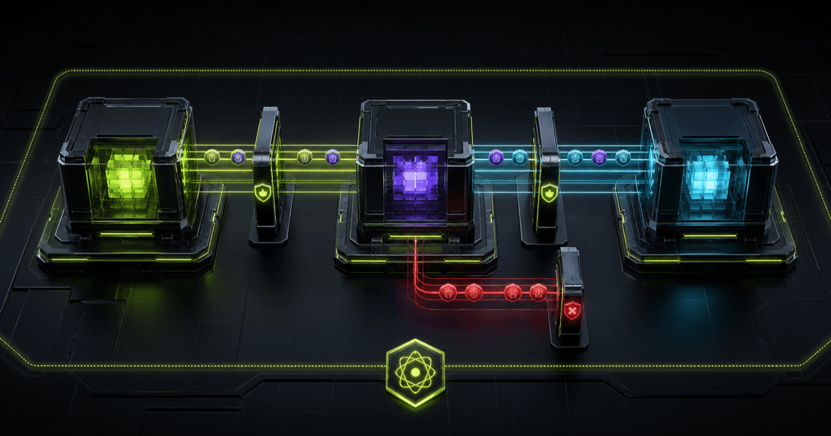 Solana CPI Guide: 9 Checks for Safe Composability