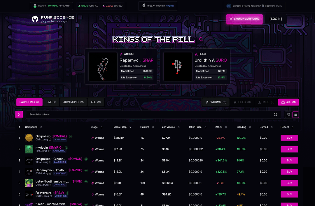 pump.science – Gamified Longevity Research Platform - Additional project image 1